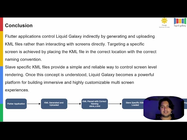 Targeting Specific Slave Screens task3 Abhishek Chaudhary GSOC2026
