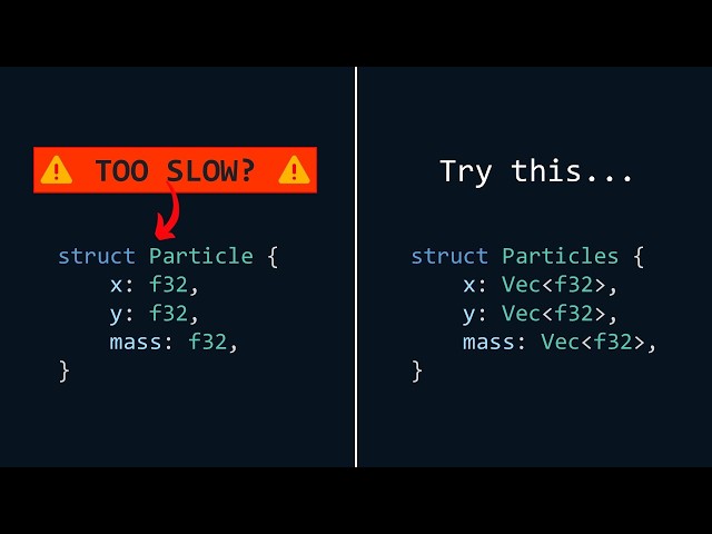 SIMD: Doing More With One Instruction