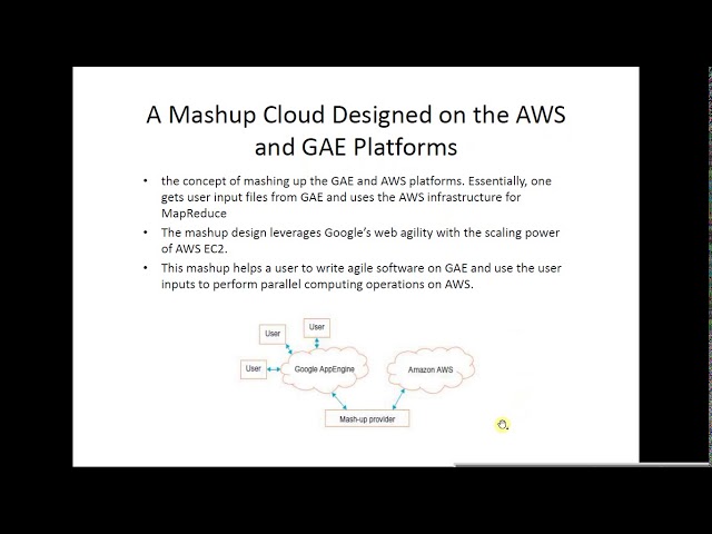 CC Unit 5:Cloud mashup and Cloudlet
