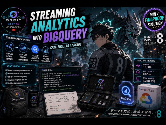 ARC106 | Streaming Analytics into BigQuery Challenge Lab | 2-Minute Trick! #DataEngineering #ARC106