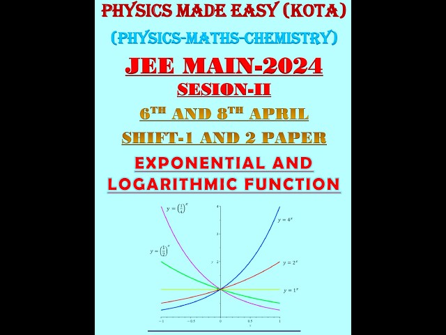 Jee main-2024; session-II; 6th & 8th april shift-1 & 2 paper; properties of exponential functions;