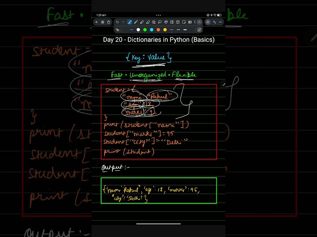 Python Day 20 | Dictionaries in Python | Key-Value Basics