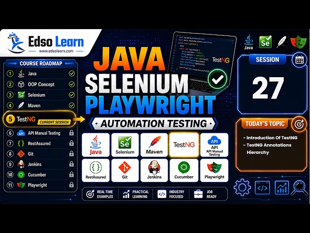 Introduction Of TestNG| TestNG Project Creation | TestNG Annotations | Session 27 | Edso Learn