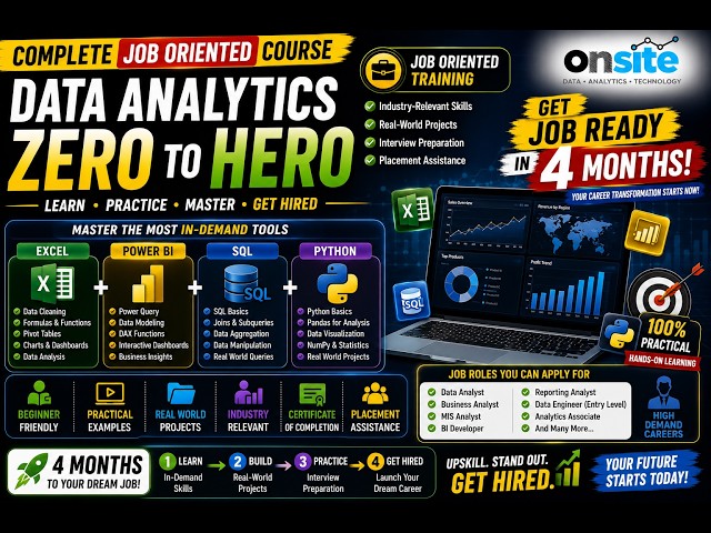 Complete Data Analytics Course | Excel, SQL, Power BI & Python | Zero to Hero | Job-Oriented (2026)