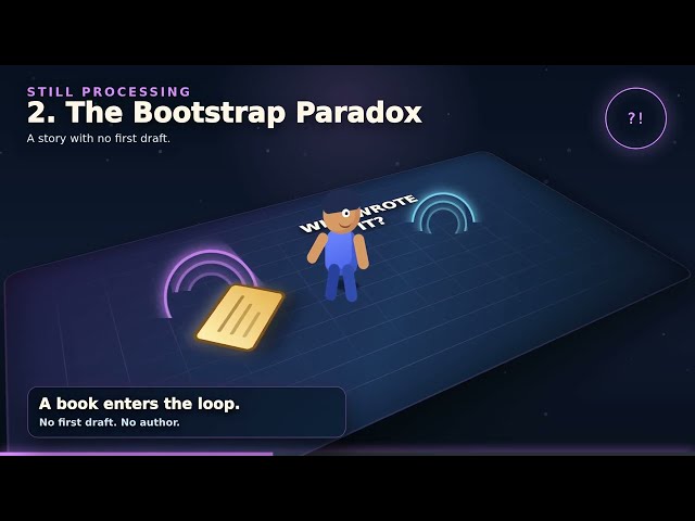 5 Paradoxes That Break Your Brain