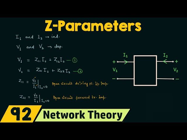 Z−Parameters (or) Impedance Parameters