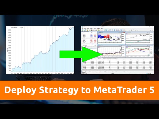 How to Export Strategy from StrategyQuant and Deploy It to the MetaTrader 5