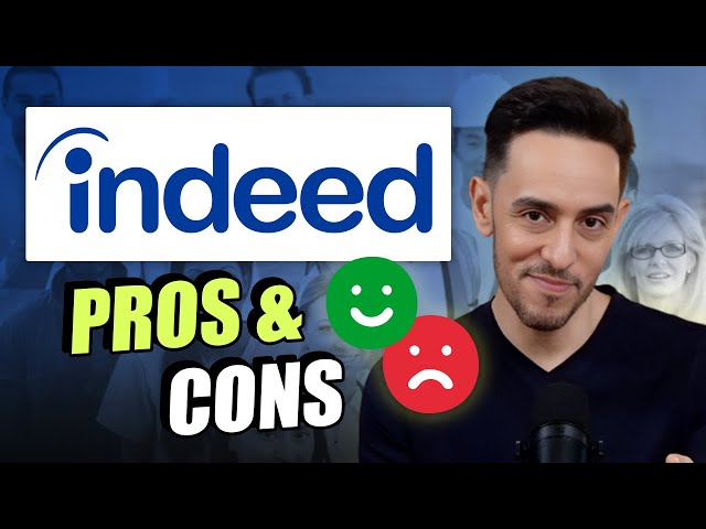 Is Indeed Worth It in 2025? Honest Review