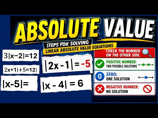 ABSOLUTE VALUE | Paano Mag-Solve ng Absolute Value Equation in One Variable | Tagalog Tutorial