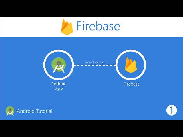 Android Firebase tutorial | How to Connect | Register and Login | using Firebase Database 1/2