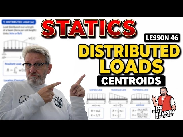 Statics: Lesson 46 - Distributed Loads Using Centroids