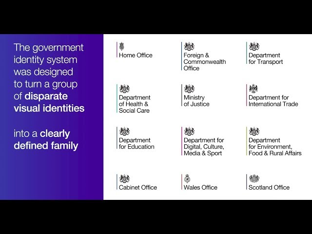 HM Government Branding Guidelines