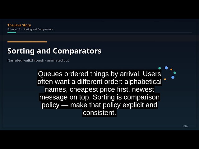 The Java Story Ep 25: Sorting and Comparators