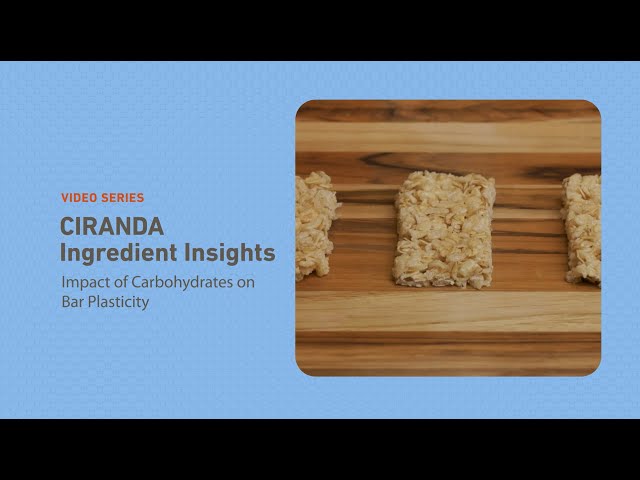 How Tapioca Syrup DE Levels Impact Bar Plasticity | Ingredient Insights by Ciranda