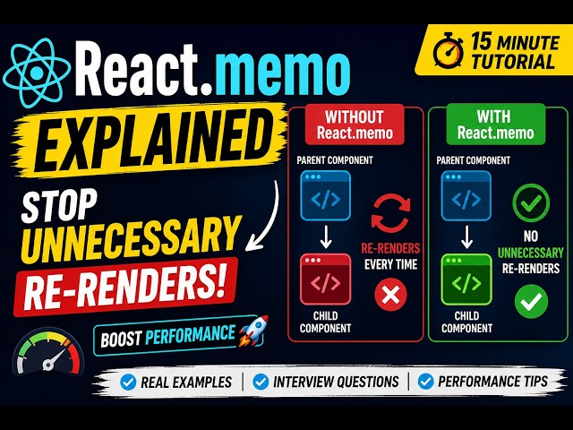 React.memo | Stop Unnecessary Rerenders in React | Performance Optimization #reactjs #optimization