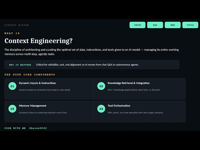 Context Engineering Explained in 60 Seconds