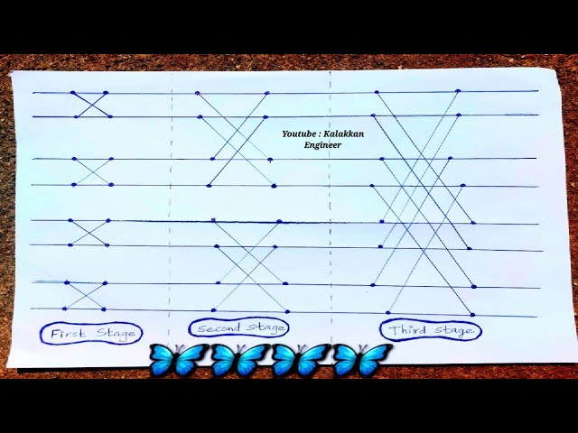 8 Point DFT using FFT - Butterfly Diagram | Digital Signal Processing ( Part 1 ) #KTU #Btech #DSP