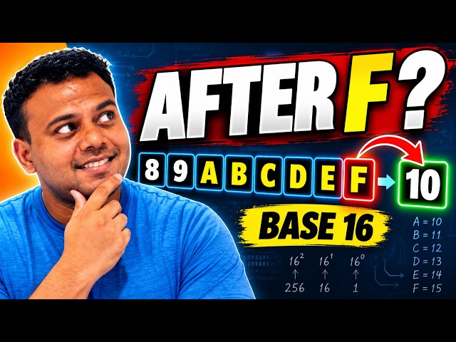 How to Count in Hexadecimal | Base 16 Explained