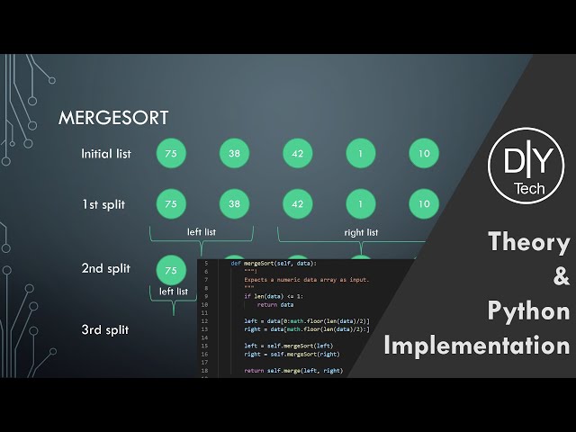Mergesort in Python | Theory | Implementation | Data Structures and Algorithms