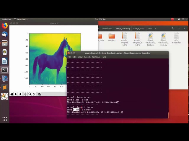 Simple CNN model for own dataset in tensorflow for image classification