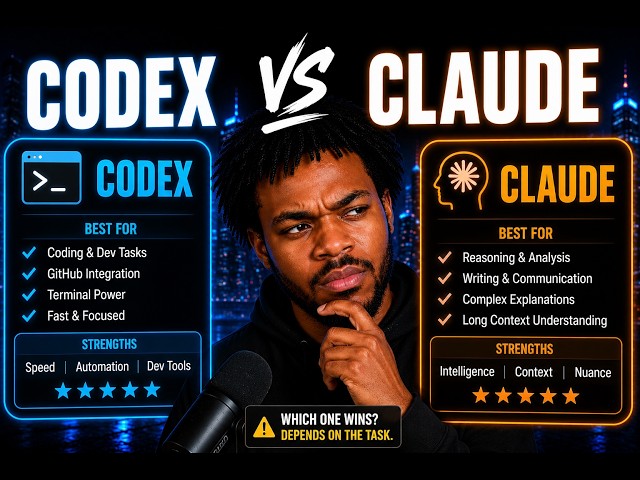 Codex CLI vs Claude Code