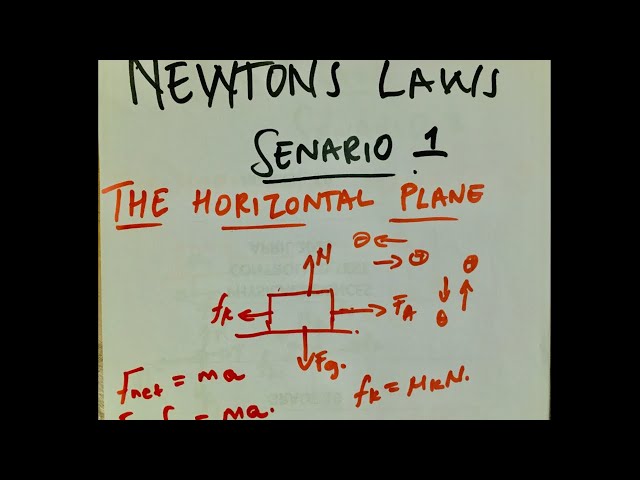 PHYSICS — MACHANIACS: NEWTON’S SECOND APPLICATION (2 of 8)