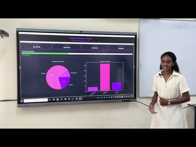 Python Game Jam 2026 | Student Presentation | Yogashri