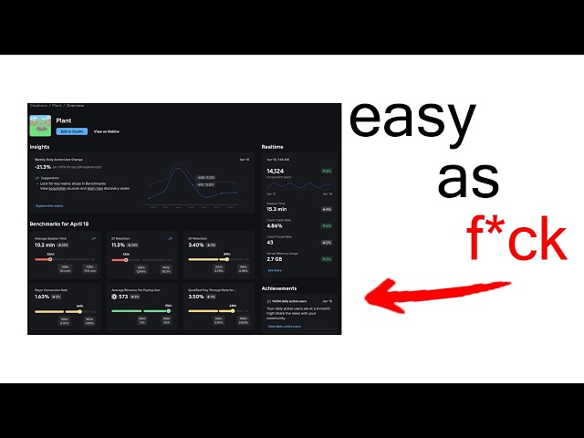the entire roblox algorithm explained in 3 minutes