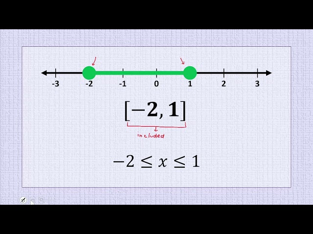 G10 Math | Interval Notation (Review)