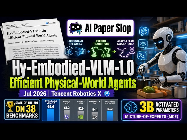 Hy-Embodied-VLM-1.0: Efficient Physical-World Agents (Jul 2026)