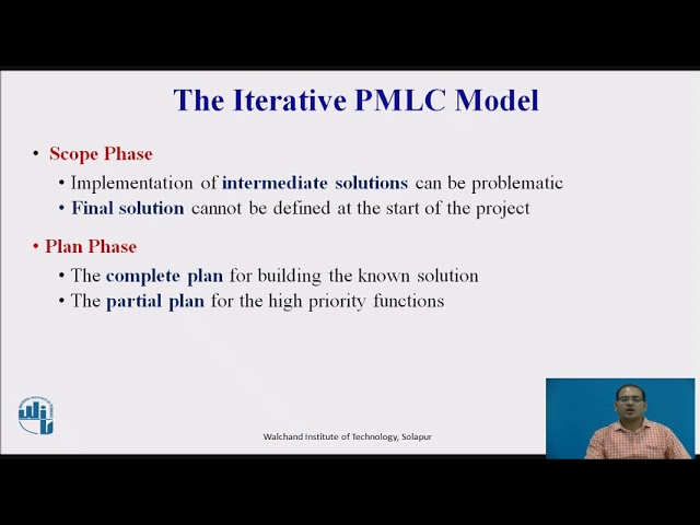 Agile Project Management (APM)