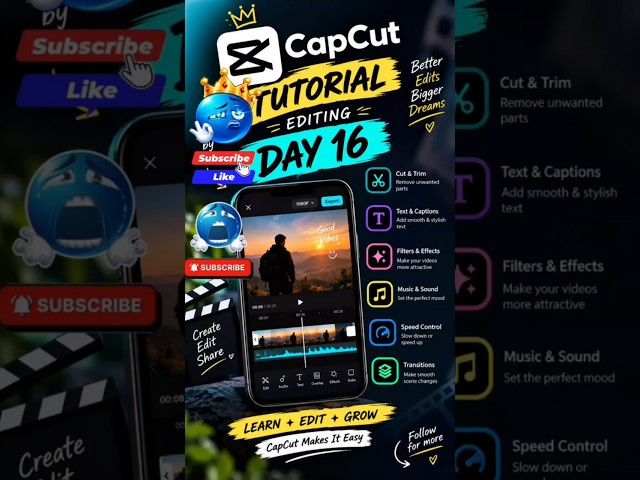 CapCut AI Avatar Trick 🔥 Turn 1 Photo into 100 Anime Characters #capcut #tutorial