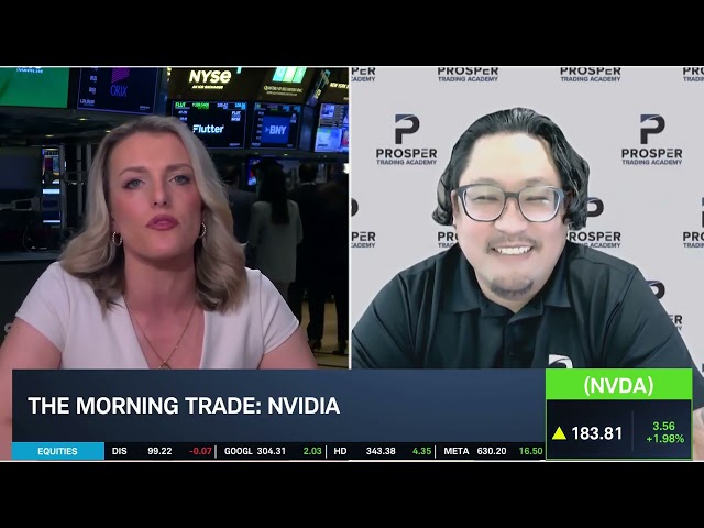 Nvidia GTC 2026 Begins: NVDA Levels to Watch & Example Options Trade