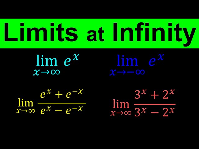 Limits at Infinity of Exponential Functions | How to find limits at infinity |  Calculus - Part 4