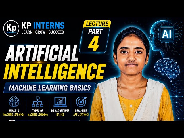 PART 4 - INTRODUCTION TO ARTIFICIAL INTELLIGENCE ll Machine Learning Basics ll KPINTERNS internship