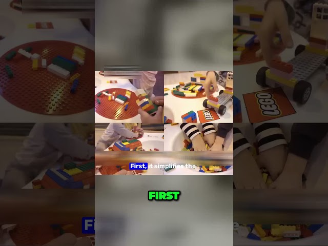 Mastering Code Elegance: Unveiling the Magic of Abstraction! ✨🖥️