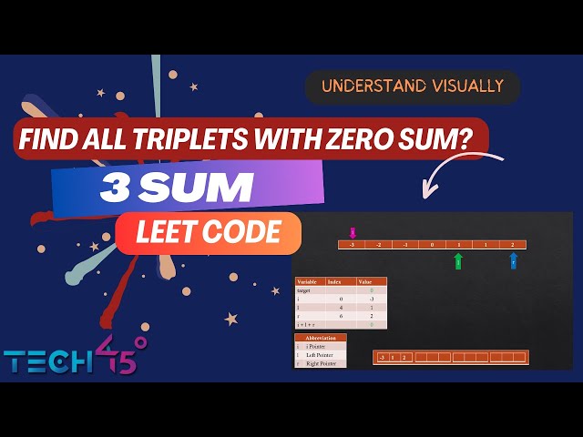 3Sum - LeetCode 15 | Visual Explanation | Python | Find all triplets with zero sum?