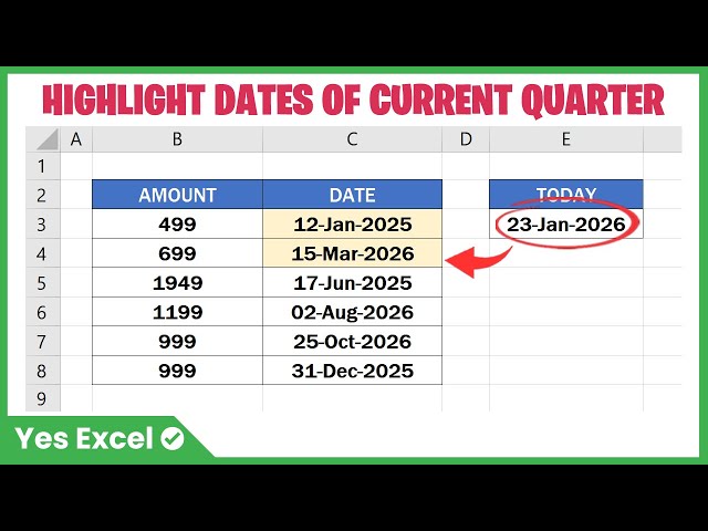 Highlight Dates of the Current Quarter in Excel