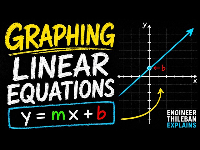 Graphing Linear Equations | Slope, Intercepts & Graphs Explained (Algebra 2)