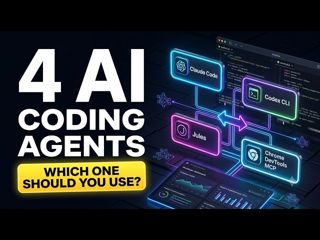 4 AI Coding Agents Every Developer Should Know (2026)