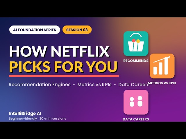 AI Foundation Series – Ep2: Recommendation , Metrics vs KPIs & Data Career Paths | IntelliBridge AI