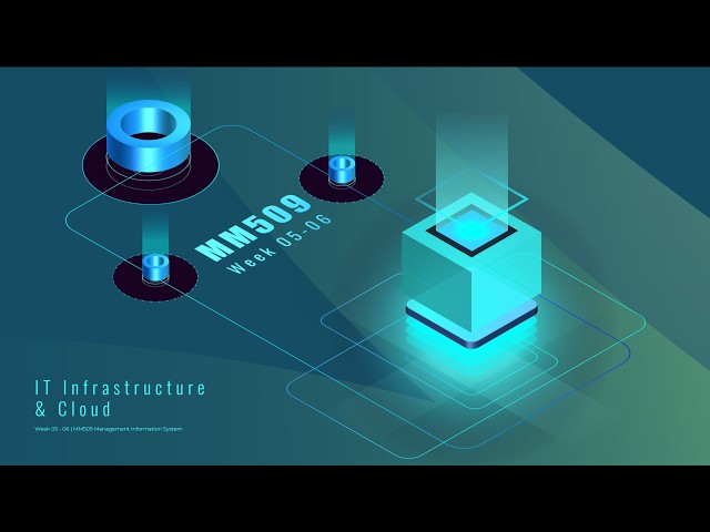 MM509 | IT Infrastructure & Cloud