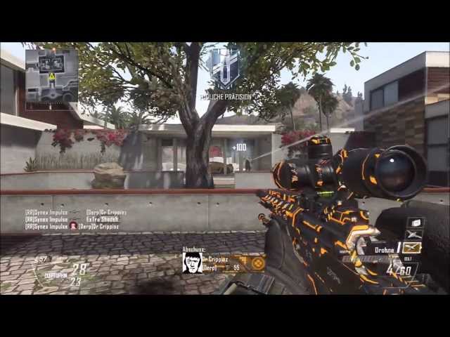 First for RisK (RR) | Synex Impulse