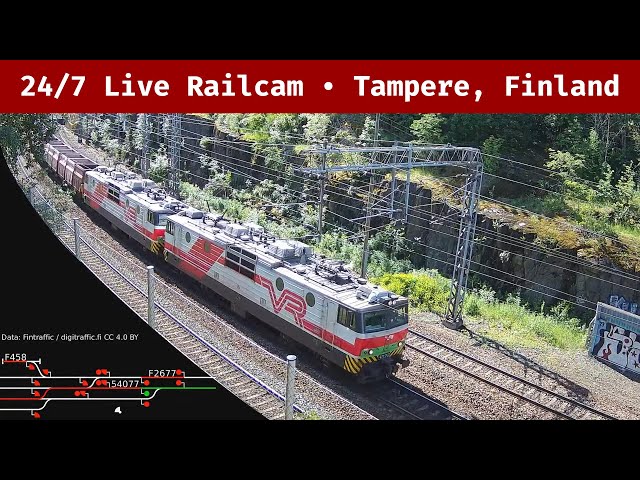 Railcam Tampere, Finland
