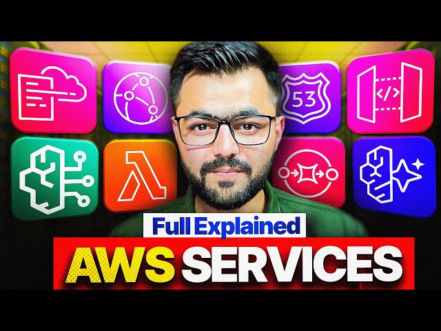 Top Advance AWS Services Explained - System Design