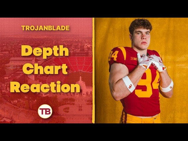 First Look Depth Chart Instant Reaction! | Luke Wafle STARTING