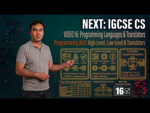 14 Programming Languages & Translators | Compilers, Interpreters & Assemblers Explained | IGCSE