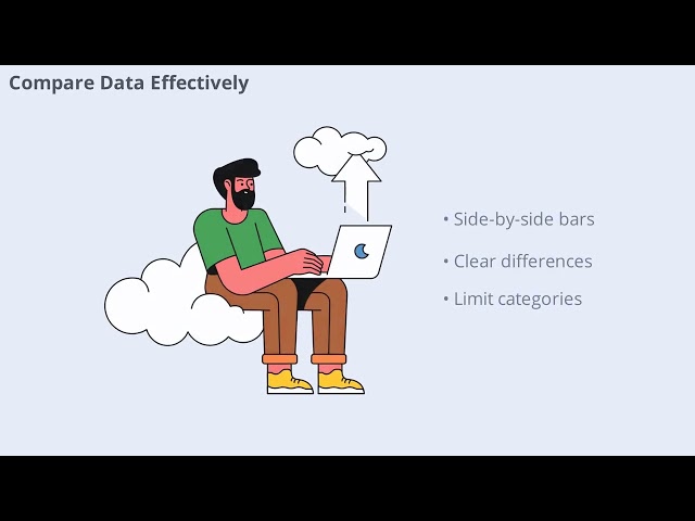 Principles of Effective Visualization in Data Visualization and Scientific Communication (13 Mins)