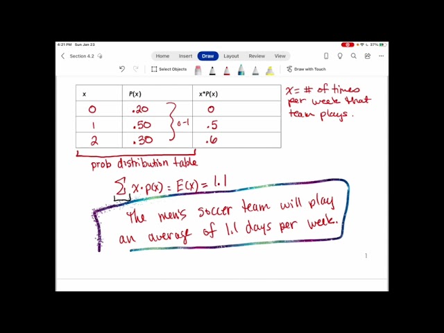 4.2 Mean or Expected Value and Standard Deviation