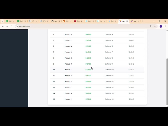 Day 2: Master Scalable UI with Atomic Design & React Component Architecture #frontend #saas